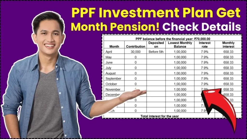 PPF Investment Plan