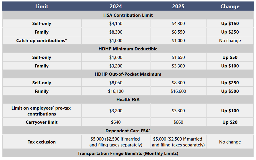 Maiya Samman Yojana 2026 Details