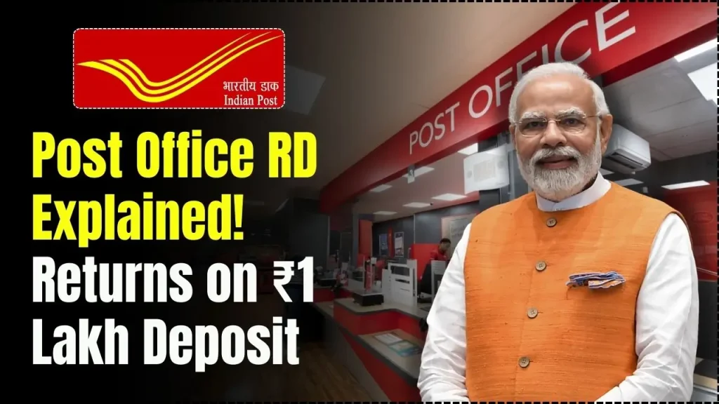 Post Office RD Explained